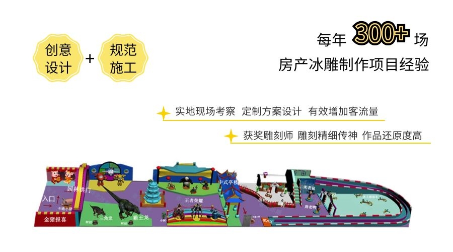 房產(chǎn)冰雕制作