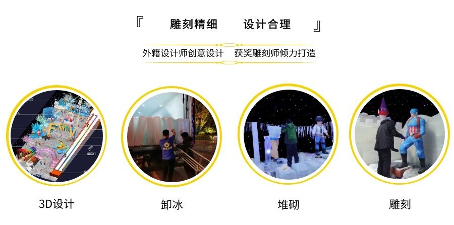 房產(chǎn)冰雕制作